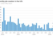 梦见香菜美国 5 月非农就业人数增加 13.9 万 高于预期 失业率维持在 4.2%