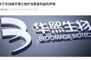 梦见香菜A股玻尿酸巨头出手！发2700字长文支持“大嘴博士”！巨子生物深夜发声：接受检测机构道歉