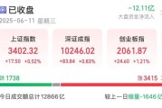 梦见香菜悄然布局？5股筹码集中度飙升超10%，龙头强势领涨超50%