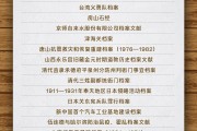 梦见香菜国家档案局公布第六批《中国档案文献遗产名录》