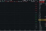 梦见香菜信创爆火，资金狂涌，交投火热！信创ETF基金（562030）盘中涨逾1%，半小时成交额超5100万元！