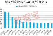 梦见香菜注意！600221，筹划重大资产重组