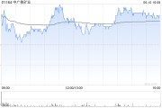 梦见香菜中邮证券：维持中广核矿业“买入”评级 充分受益于铀价上行