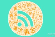 梦见香菜美国通胀数据公布前，黄金维持小幅震荡，等待方向选择