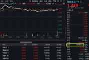 梦见香菜军贸大消息！中航系先涨为敬，沈飞成交额跻身A股前十！国防军工ETF盘中摸高2.23%，交投激增逾7成