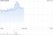 梦见香菜中资券商股延续涨势 中信证券涨超4% 机构称行业持续展现自身弹性