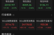 梦见香菜港股大反弹，“雪王”创新高