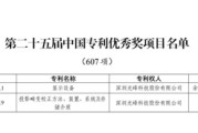 梦见香菜光峰科技两项发明专利荣获第二十五届中国专利优秀奖