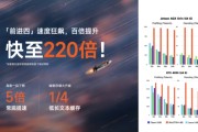 梦见香菜面壁小钢炮4.0发布：性能比肩 Qwen-3-8B，极限220倍提速