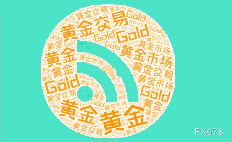 美国通胀数据公布前，黄金维持小(⏬)幅震荡，等待方向选择