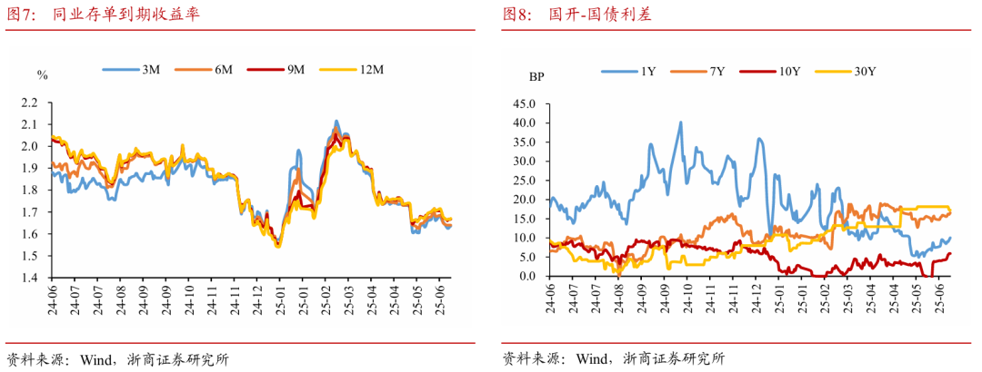 浙商证券：权益市场下半场行情或值(👂)得期待
