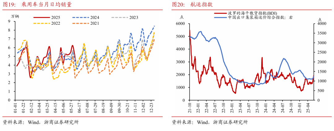 浙(🍛)商证券：权益市场下半场行情或值得期待